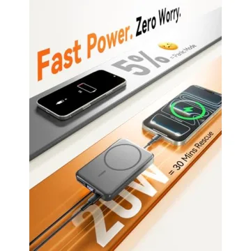 Magnetic Portable Charger 10000mAh Fast Charging Power Bank