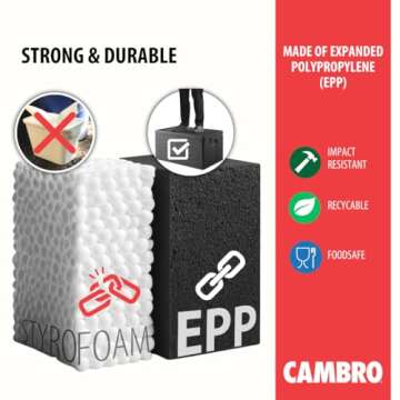 Cambro GoBox Thermal Food Carrier for Catering and Transport