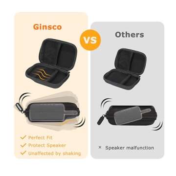Ginsco JBL Go 4 Hard Shell Case for Travel and Protection