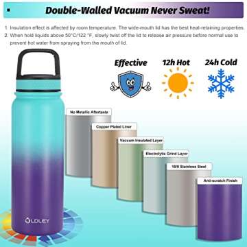 Oldley Insulated Water Bottle with Straw 20oz Stainless Steel Water Bottles with 3 lids Double-Wall Vacuum Thermal for Kids Adults School Sports, A-Green-purple