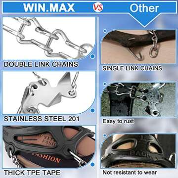 WIN.MAX Crampons for Shoes, Traction Cleats Ice Snow Grips with 19 Stainless Steel Spikes, Shoe Talons Anti - Slip Boots Spikes for Walking, Jogging, Climbing and Hiking (Black, XL)