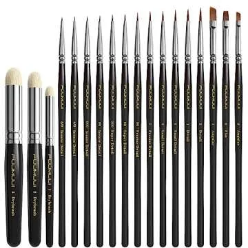 Miniature Model Paint Brushes Drybrush Set 18pcs for Effect, Fine Tip Model Painting - Professional ...