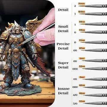 Miniature Model Paint Brushes Drybrush Set 18pcs for Effect, Fine Tip Model Painting - Professional Dry Brush Detail Paint Brushes for Tabletop & Miniature Acrylic, Watercolor, Oil Painting