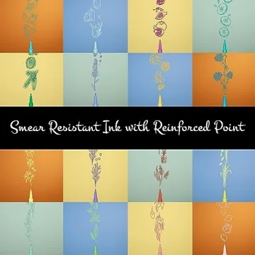 Nature Escape Scented Felt Tip Pens by Paper Mate 16-Count