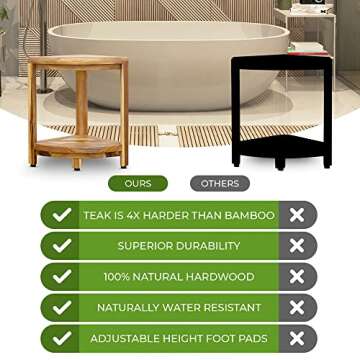 EcoDecors Snazzy Corner Waterproof Teak Shower Stool