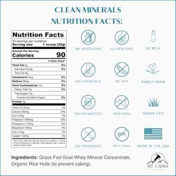 MT. CAPRA SINCE 1928 Clean Minerals | Regenerative Minerals Extracted from Grass-Fed Goat Whey, Over...