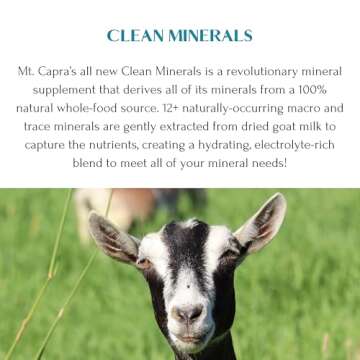 MT. CAPRA SINCE 1928 Clean Minerals | Regenerative Minerals Extracted from Grass-Fed Goat Whey, Over 1000 mg Potassium, 240 mg Calcium, Multimineral, Bioavailable, Easy-to-Digest (675 g)