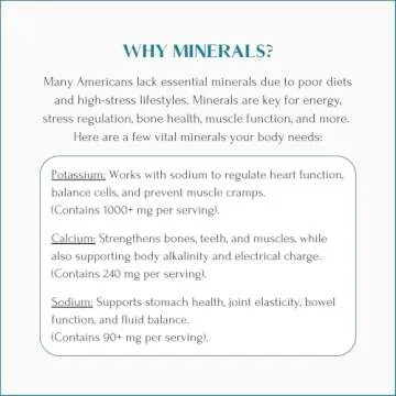 MT. CAPRA SINCE 1928 Clean Minerals | Regenerative Minerals Extracted from Grass-Fed Goat Whey, Over 1000 mg Potassium, 240 mg Calcium, Multimineral, Bioavailable, Easy-to-Digest (675 g)
