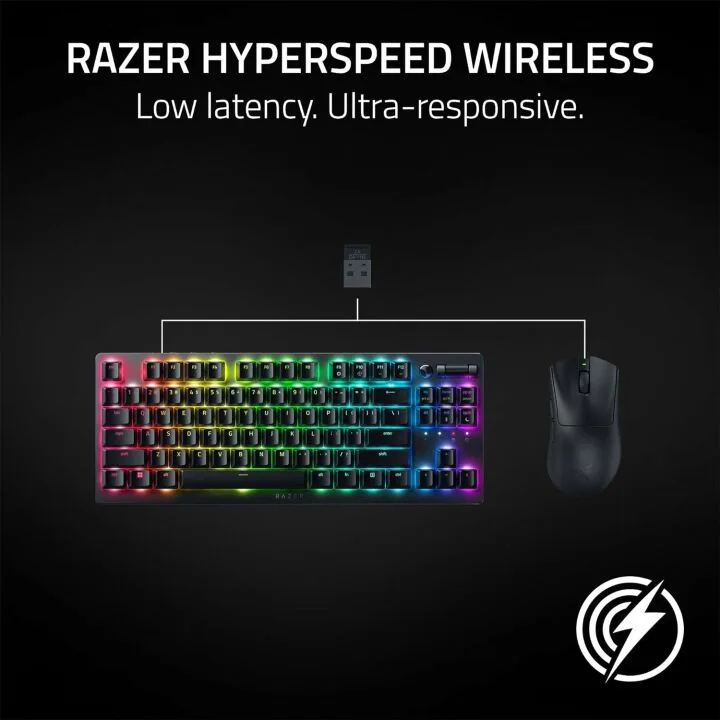 Razer DeathAdder V3: 55g Wireless Gaming Mouse