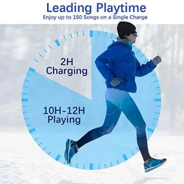 Bluetooth Hat Beanie, Mens Gifts, Music Hat with Wireless Bluetooth V5.0 Winter Hat Built-in HD Stereo Speakers & Microphone with Rechargeable USB for Winter Outdoor Sports (Fashion Cuffed Beanie)