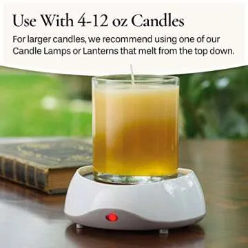 Candle Warmers Etc Auto Shutoff Candle Warmer Plate