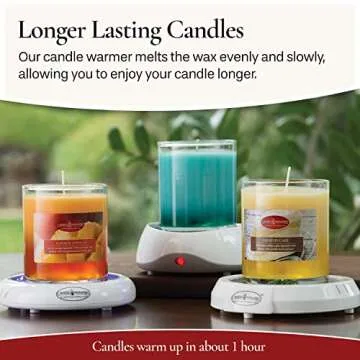 Candle Warmers Etc Auto Shutoff Candle Warmer Plate