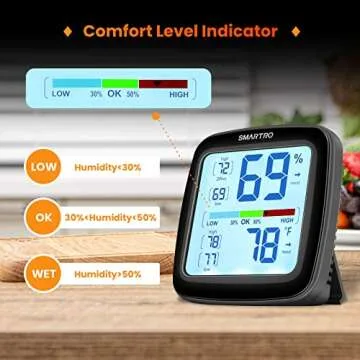 SMARTRO SC42 Hygrometer: Accurate Indoor Thermometer