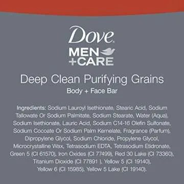 Dove Men+Care Body and Face Bar Soap for Men 3.75 oz