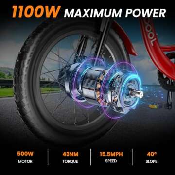 MOPHOTO Electric Trike - 20" Fat Tire 500W Adult Tri-Bike with Removable Battery