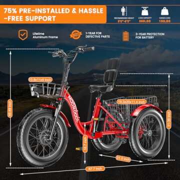 MOPHOTO Electric Trike for Adults, 20" Fat Tire Performance