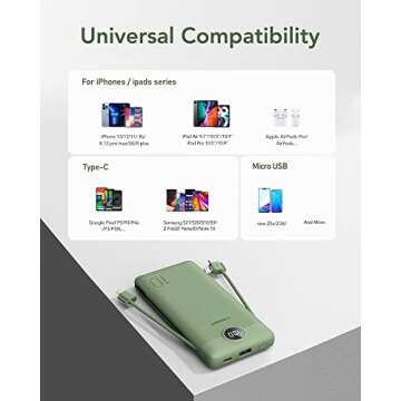VEGER Portable Charger for iPhone Built in Cables and Wall Plug, 10000mah Slim Fast Charging USB C Power Bank, Travel Essential Battery Pack Compatible with iPhones, iPad, Samsung More Devices(Green)