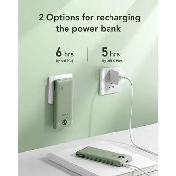 VEGER Portable Charger for iPhone Built in Cables and Wall Plug, 10000mah Slim Fast Charging USB C Power Bank, Travel Essential Battery Pack Compatible with iPhones, iPad, Samsung More Devices(Green)