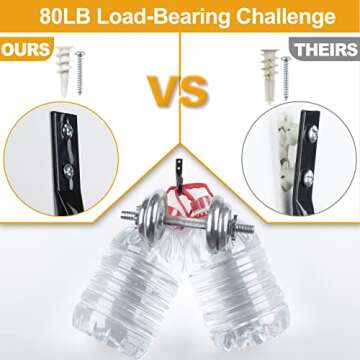 KURUI #8 Self Drilling Drywall Anchors, 100PCs Dry Wall Anchors and Screws Kit for Hanging Sheetrock, 50 Self-Tapping Plastic Drywall Hangers 50 Sheet Rock Screws, Heavy Duty 75LB Hanging