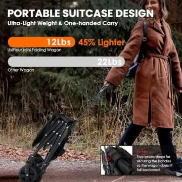 Uyittour Collapsible Wagon Cart Foldable with 220lbs Weight Capacity, Lightweight Portable Folding Utility Grocery Shopping Cart with Wheels for Camping Sports Beach and Shopping