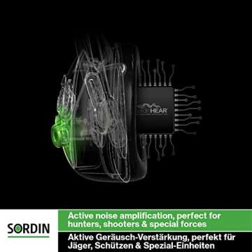 Sordin Supreme Pro-X Ear Defenders for Hunting & Shooting - Active & Electronic - Leather Band & Gel...