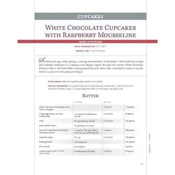 Baking Bible - Perfect Your Baking Skills Today