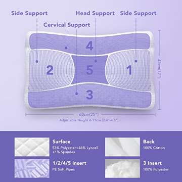 Ergonomic Cervical Air Tube Neck Pillow for Pain Relief