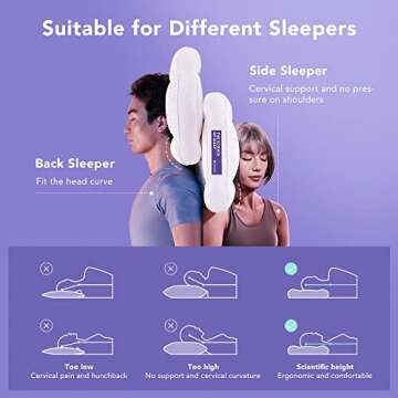 Ergonomic Cervical Air Tube Neck Pillow for Pain Relief