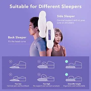 Ergonomic Cervical Air Tube Neck Pillow for Pain Relief