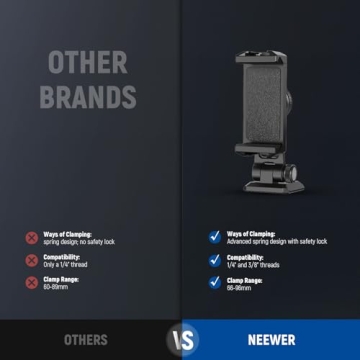 NEEWER Metal Phone Tripod Mount Adapter - Perfect for Phones