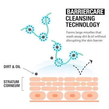 Neutrogena Hydro Boost Fragrance Free Hydrating Gel Facial Cleanser with Hyaluronic Acid, Daily Foaming Face Wash & Makeup Remover, Gentle Face Wash, Non-Comedogenic, 7.8 fl. oz