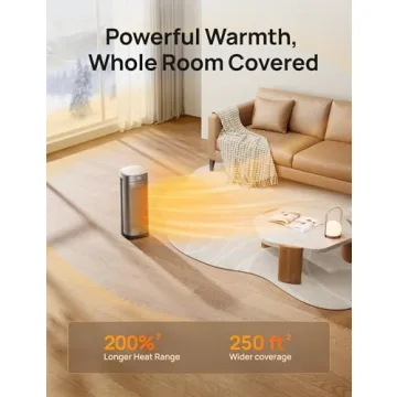 Dreo Portable Space Heater - Fast Heating & Remote