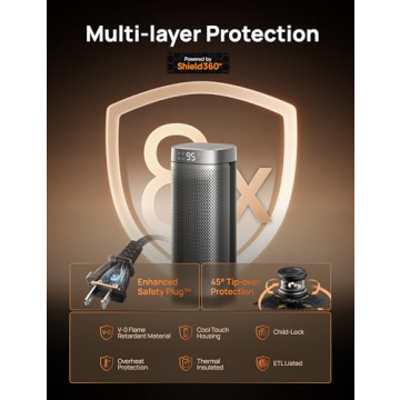 Dreo Portable Space Heater - Fast Heating & Remote