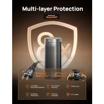 Dreo Portable Space Heater - Fast Heating & Remote