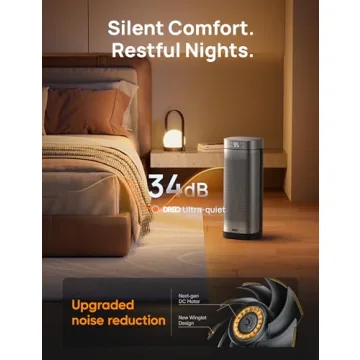 Dreo Portable Space Heater - Fast Heating & Remote