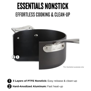 All-Clad Essentials Nonstick Fry Pan Set 8 and 10.5 Inch