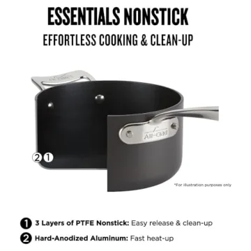 All-Clad Essentials Nonstick Fry Pan Set 8 and 10.5 Inch