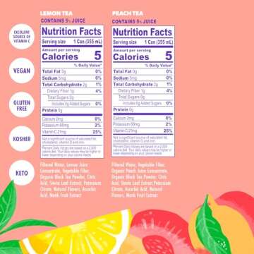 Swoon Sugar Free Iced Tea Classics Variety Pack - Zero Sugar Drinks in Lemon, Raspberry, Peach, Half & Half Flavours - Low Carb, Paleo-Friendly, Gluten-Free Keto Iced Tea - 12 fl.oz (Pack of 12)