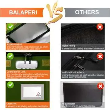 BALAPERI Document Safe Bag with Lock (5200℉), 15”x 11”Travel Document Holder, Fireproof Zipper Pouch for A4/A5/Legal/Letter Size Document, Tablet, Valuables, Money and Passport(Olive Drab)