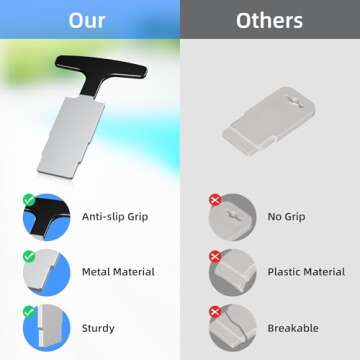 Egepon Pool Plug Removal Tool, Metal Eyeball Seat Removal Tool with Handle Grip for Inground Pool, P...