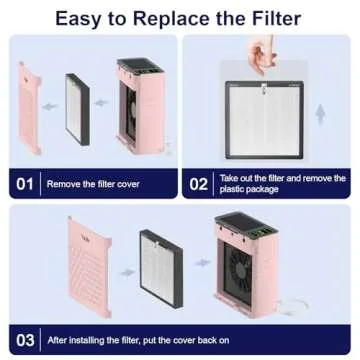 Tolife air purifiers