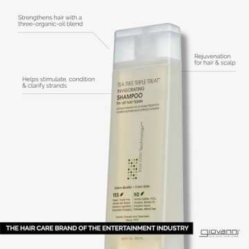 GIOVANNI Tea Tree Triple Treat Invigorating Shampoo - Cooling Peppermint, Eucalyptus & Rosemary, Hel...