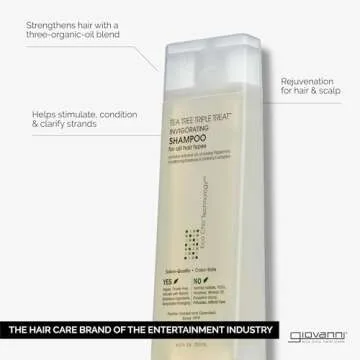 GIOVANNI Tea Tree Triple Treat Invigorating Shampoo - Cooling Peppermint, Eucalyptus & Rosemary, Hel...