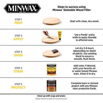 16 oz Minwax 42853 Natural Stainable Wood Filler Interior/Exterior Wood Filler
