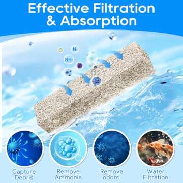 Cunina 12PCS Filter Pads for Aqueon Quietflow Filters