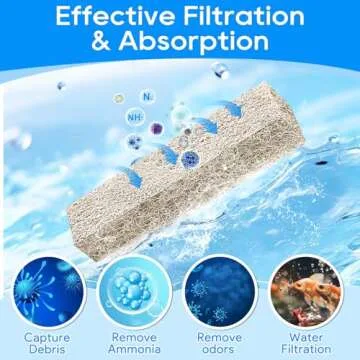 Cunina 12PCS Filter Pads for Aqueon Quietflow Filters