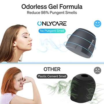 ONLYCARE Migraine Relief Cap for Soothing Headache Comfort