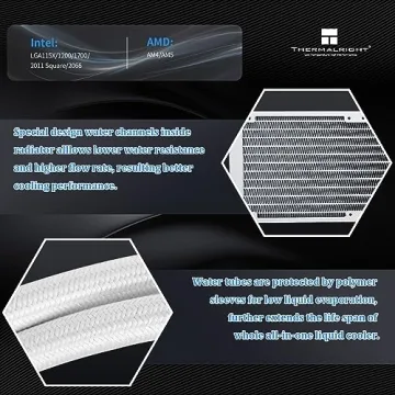 Thermalright Aqua Elite 240 V3 Liquid CPU Cooler Review