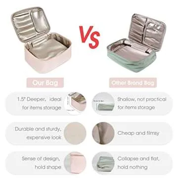 Narwey Cute Makeup Bag Travel Cosmetic Bag Make up Bag, Makeup Organizer Case with Brush Compartments for Women (Soft Pink)