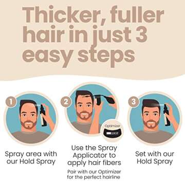 Hair Illusion Auburn Real Hair Fibers for Thinning Hair - 100% Natural Texture, Non Synthetic Hair Fibers - Bald Spot Cover Up for Women & Men - 38 Gram